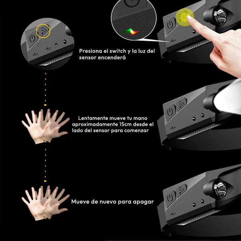 Linterna Cintillo con Sensor Recargable USB